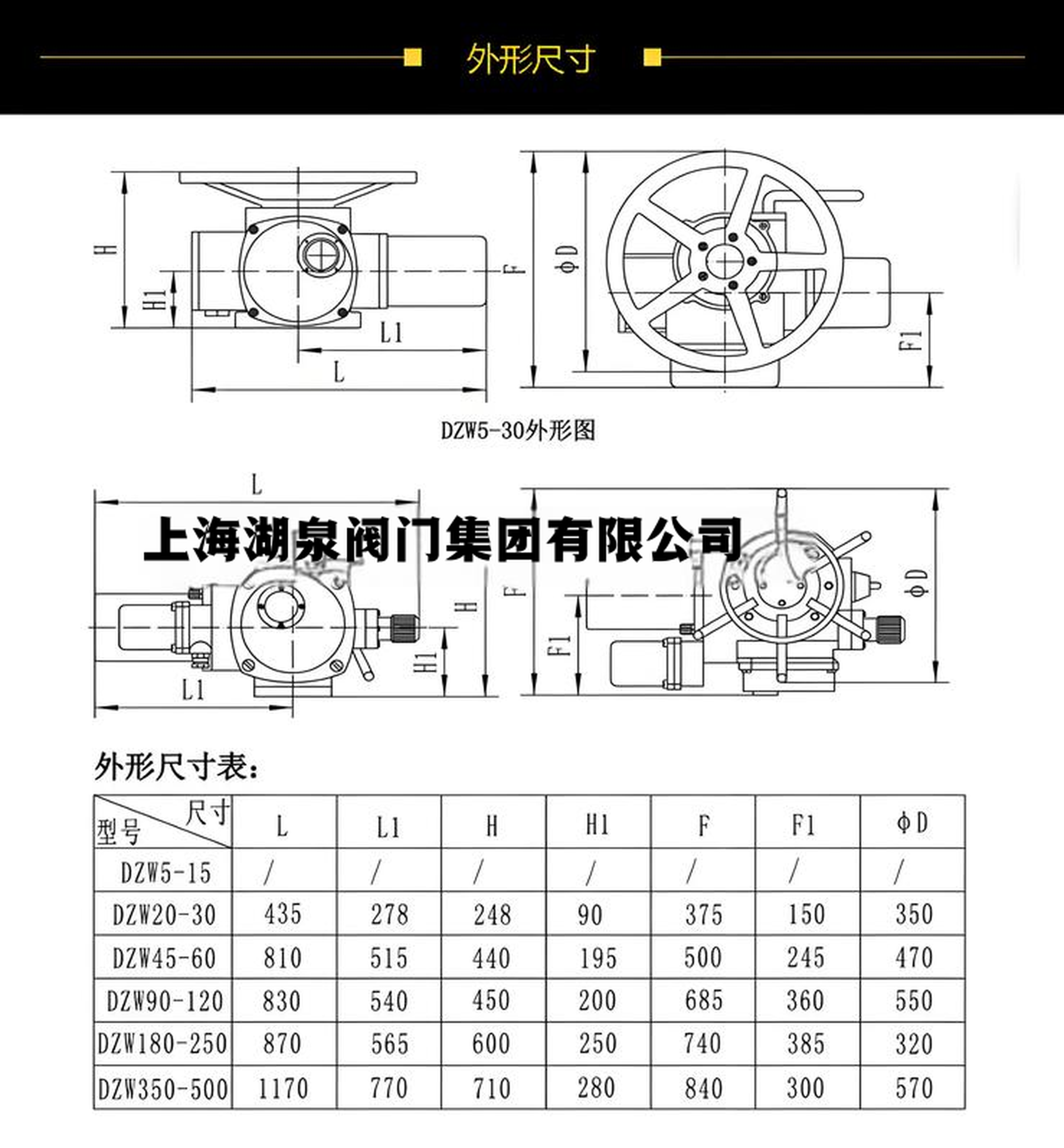 閥門電動(dòng)裝置